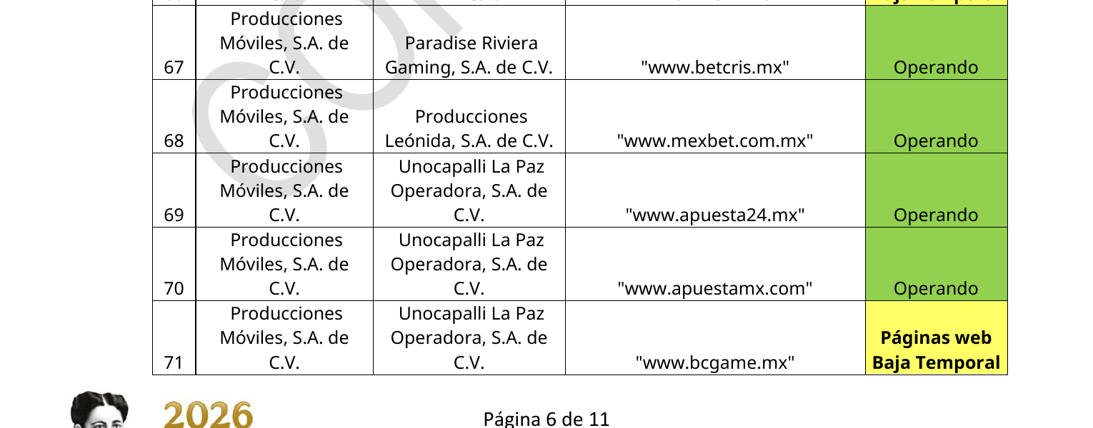 Registro oficial de página web autorizada