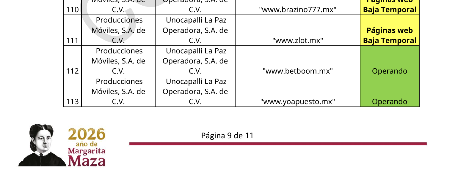 Registro de páginas web autorizadas de SEGOB/DGJS
