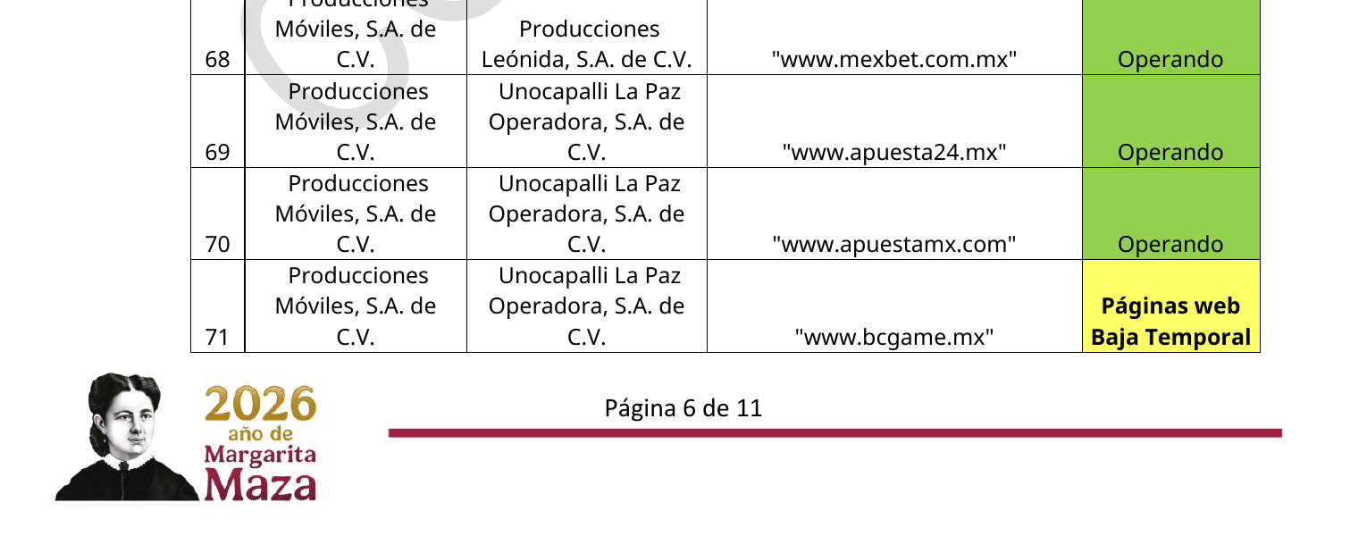 Registro de SEGOB/DGJS con baja temporal del dominio