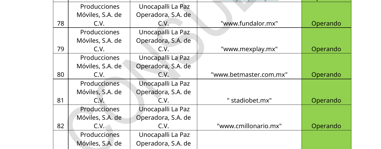 Registro oficial de página web autorizada