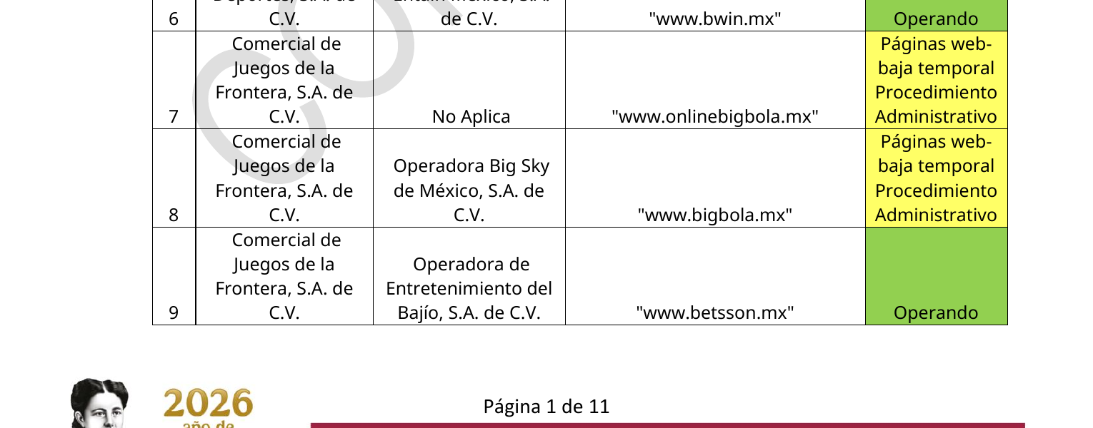 Registro oficial de la página web