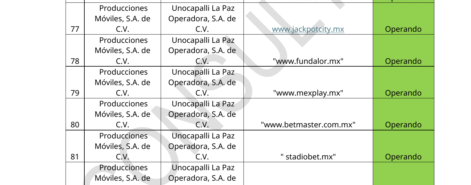 Registro oficial de página autorizada