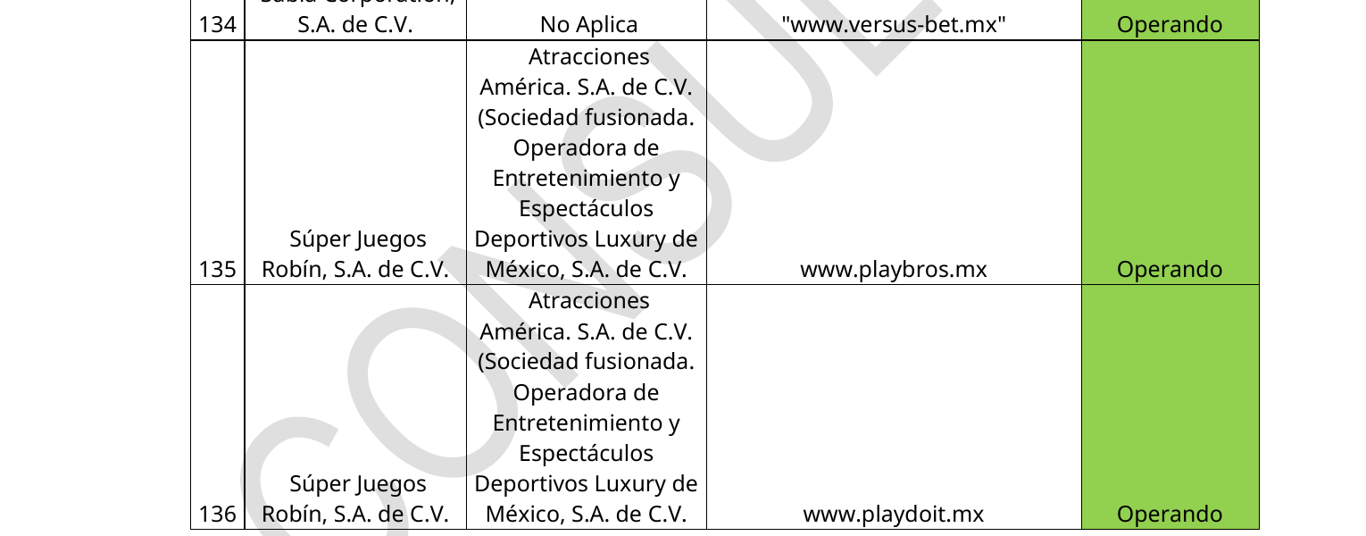 playbros.mx en el registro de páginas autorizadas