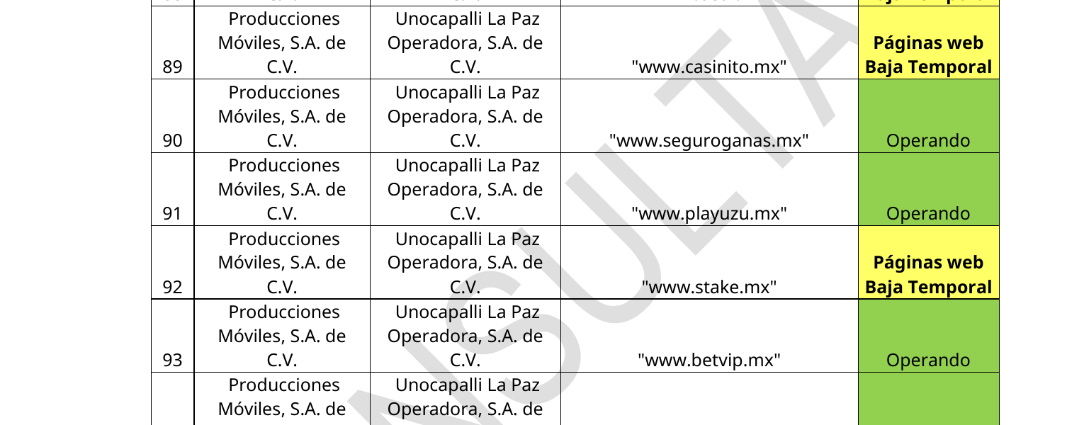 Registro oficial de páginas autorizadas