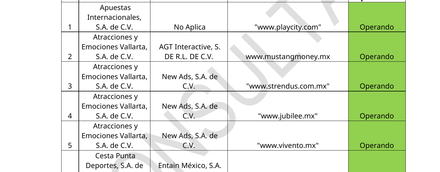 Registro oficial de páginas autorizadas