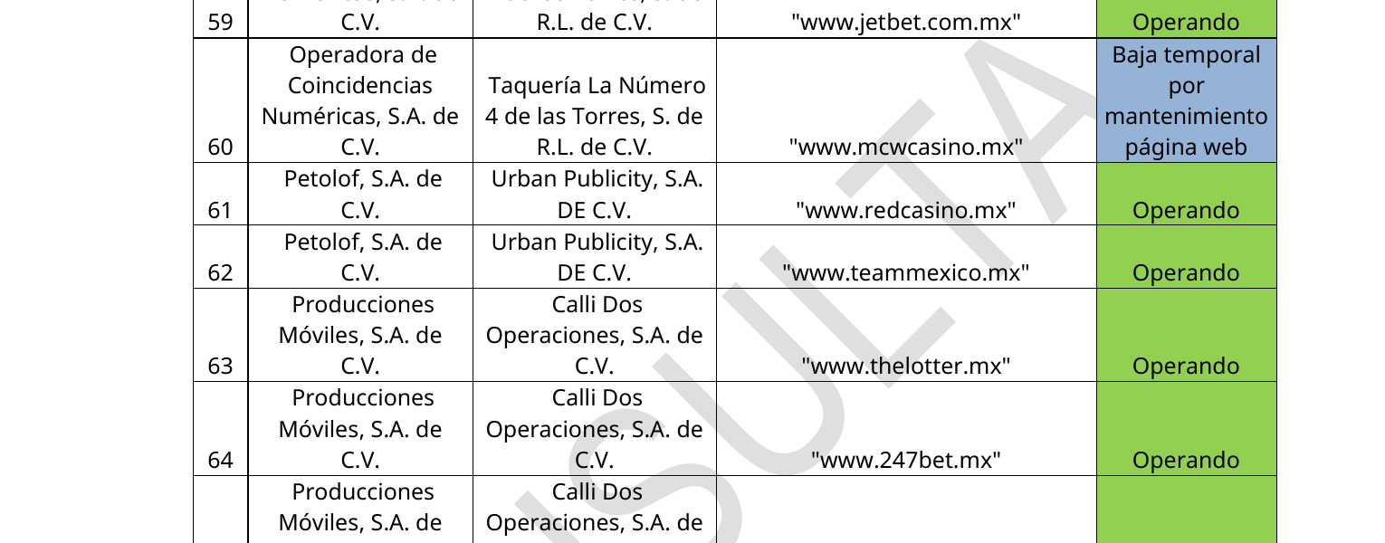 Registro oficial de página autorizada