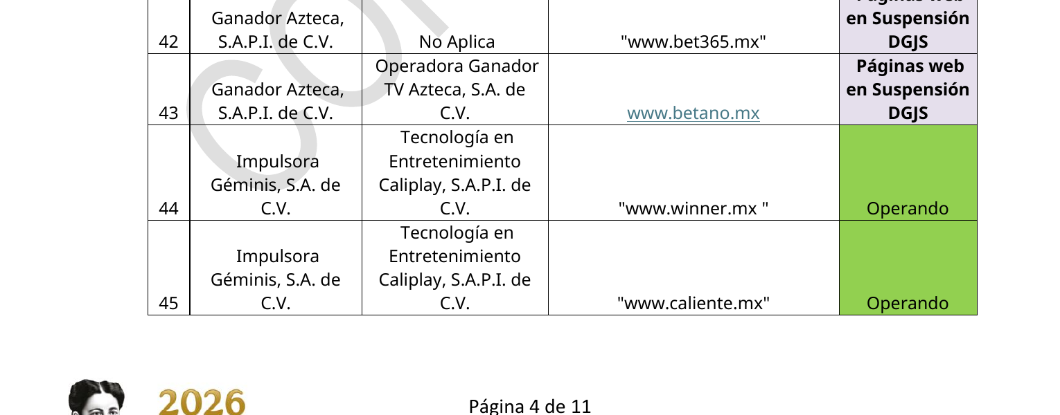 Registro oficial de winner.mx como página Operando