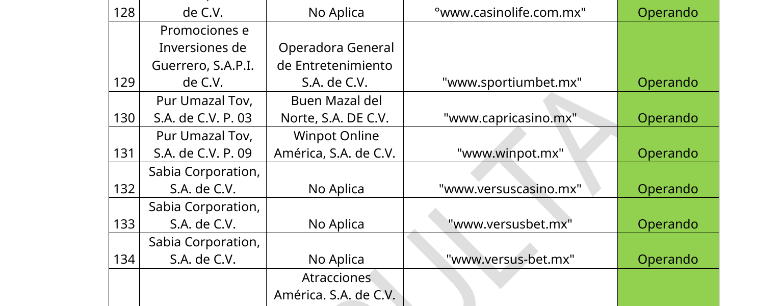 Registro oficial del dominio winpot.mx